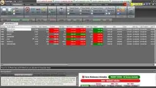 Bracket order with Trailing Stop loss | Sharekhan