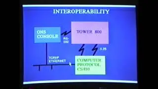 NCR - Open Network System