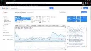How To Check Stocks