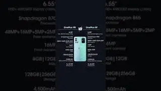 OnePlus 9R vs One Plus 8T 🔥🔥