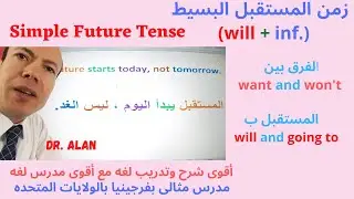زمن المستقبل البسيط بكل تفاصيله-جمله-نفى-سؤال-إختصار-حوار-استخدام-أقوى شرح ونطق-د/ألن future simple