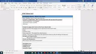 Let's Learn Food Science - Using the Eureka Ranch Yellow Card as an Innovation Convergence Tool