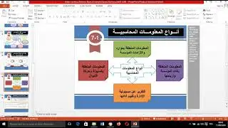 Vid&eacute;o contenu Pr&eacute;nom Nom Universit&eacute; Samia Guerrara Setif1 G30