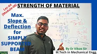 Slope & Deflection for Simply Supported Beam Carrying Point Load at Mid Span II SOM II Er Vikas Sir