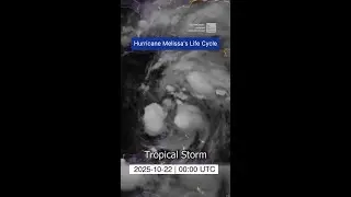 Hurricane Melissa's Life Cycle