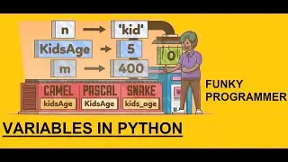 Python Variables & multiple assignment of variable