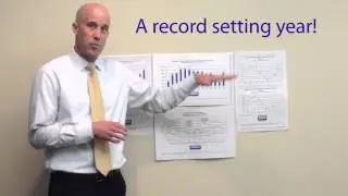 Rick and Holly Finn Market Update July 2013 - Coldwell Banker West Shell, Cincinnati Ohio