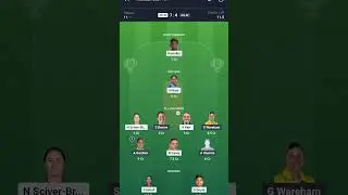 MI-W vs GG-W Dream11 Prediction|MI-W vs GG-W Dream11|MI-W vs GG-W Dream11 Team|