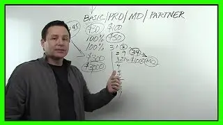 What's $o $pecial about the LSN Comp Plan? (part 1)