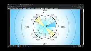 1.6 Applying Trig to Angles of Rotation
