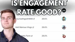 Using Engagement Rate to rate influencers (for brand deals)