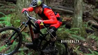 The First Trailforks Commercial!