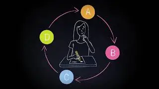 Tools for Teaching Science: Peer Instruction