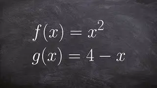 Every wondered how to multiply functions