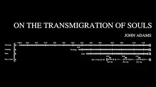 John Adams - On the Transmigration of Souls (2002) [Audio + Score]
