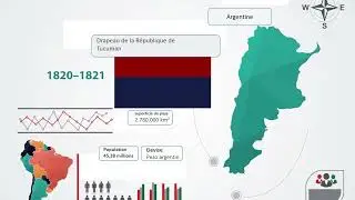 &Eacute;volutions historiques le drapeau de l'Argentine