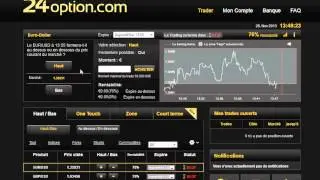 24option demo trading