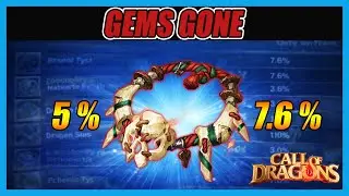 The Truth About Legendary Artifact Drop Rates in Call of Dragons Artifacts