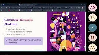 Week 2: Layout, Branding & Consistency in Flyer Design | Canva Training