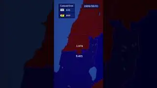 Lebanon War (2006)