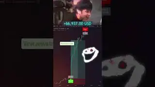 Best indicator signal forex trading #forex #status #crypto #bitcoin #money #trader #viralvideo #new