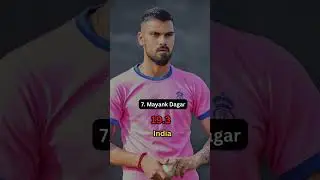 Top 10 Cricketers With Highest Score In Yo-Yo Test  #cricket #top10