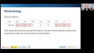 Disaster management - Use Case - Technical