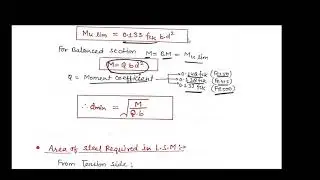 Types of Section in Analysis of Beam (by LSM)