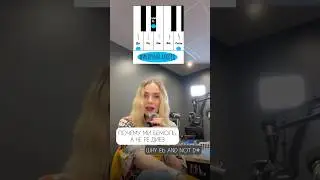 Почему ми бемоль а не до диез. Основы теории музыки #школавокала #урокивокала #теориямузыки
