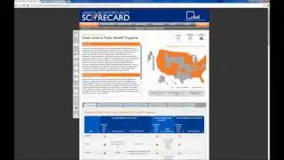 2016 Assets & Opportunity Scorecard Walkthrough - Exploring a Policy Page