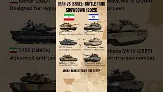 Iran vs Israel: Battle Tank Showdown (2025)