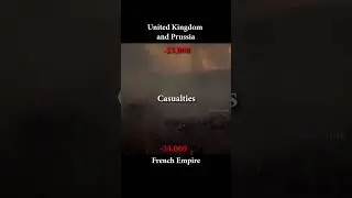 Battle of Waterloo, Now and Then, Napoleon vs Wellington #shorts