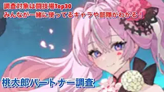 【エバーテイル#1618】桃太郎を採用率、パートナー調査【evertal】