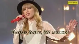 The Top 10 Highest Paid Female Singers In 2012