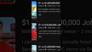How to monetize YouTube🤑 channel easily #youtube #monetization #ytmonetization #earningyoutube