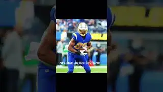 Top 5 Receivers of XFL 2020