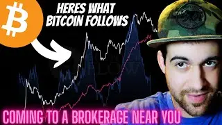 Financial Services GOING INTO BITCOIN - M2 vs 4 yr Cycle