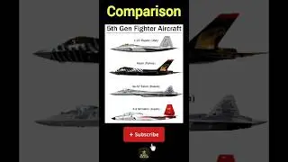 Top 5th Gen Fighter Jets Compared: Raptor vs Su-57 vs Kaan vs Shinshin #5thgen #usa #russia #japan