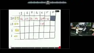 The Coin Flipping Game,  Lean,  Kanban and  Visual Management