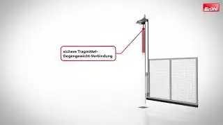 MSHT®-PL-E Maschinenschutz-Hubtor PerformanceLine Einseitig