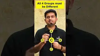 🔥What is Chiral Centre ? Learn in 30 second #jee #organic #chemistry #neet