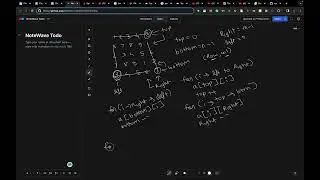 Spiral matrix | Leetcode | Javascript