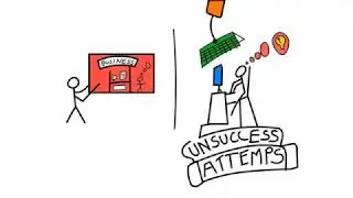 20 BEST PROFITABLE BUSINESS IDEAS FOR 2020