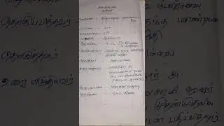 BEO EXAM 2026/சங்க இலக்கிய/எட்டுத்தொகை நூல்கள்/நற்றிணை/successchannel