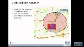 GeoTime: GPS Data Analysis - Tips and Best Practices
