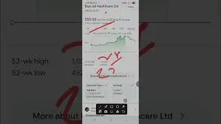 Blue Jet Healthcare 🔥 Pharma Growth Story Explained