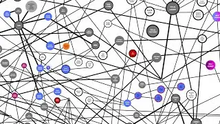 Dark Hollywood : Mind Map - 01/17/2026