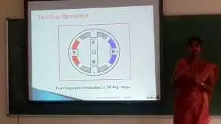 InteractiveClass