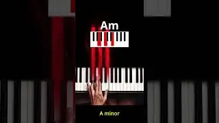 How to play Interstellar on Piano (Easy Tutorial)