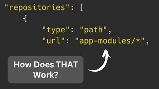 Laravel Modules as 
